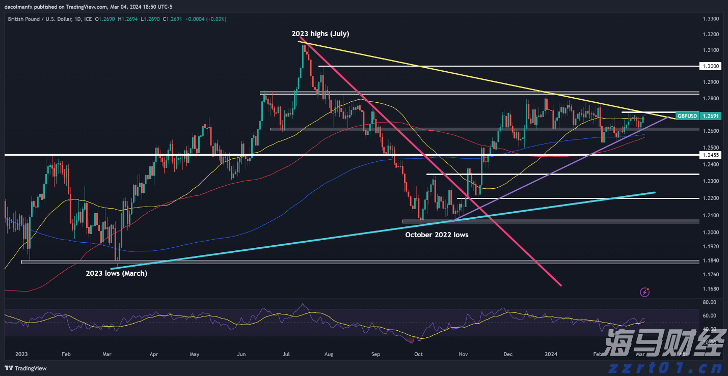 快讯丨2024年度县（市、区）党委书记和市直有关工委（党委、党组）书记抓基层党建工作述职评议会召开