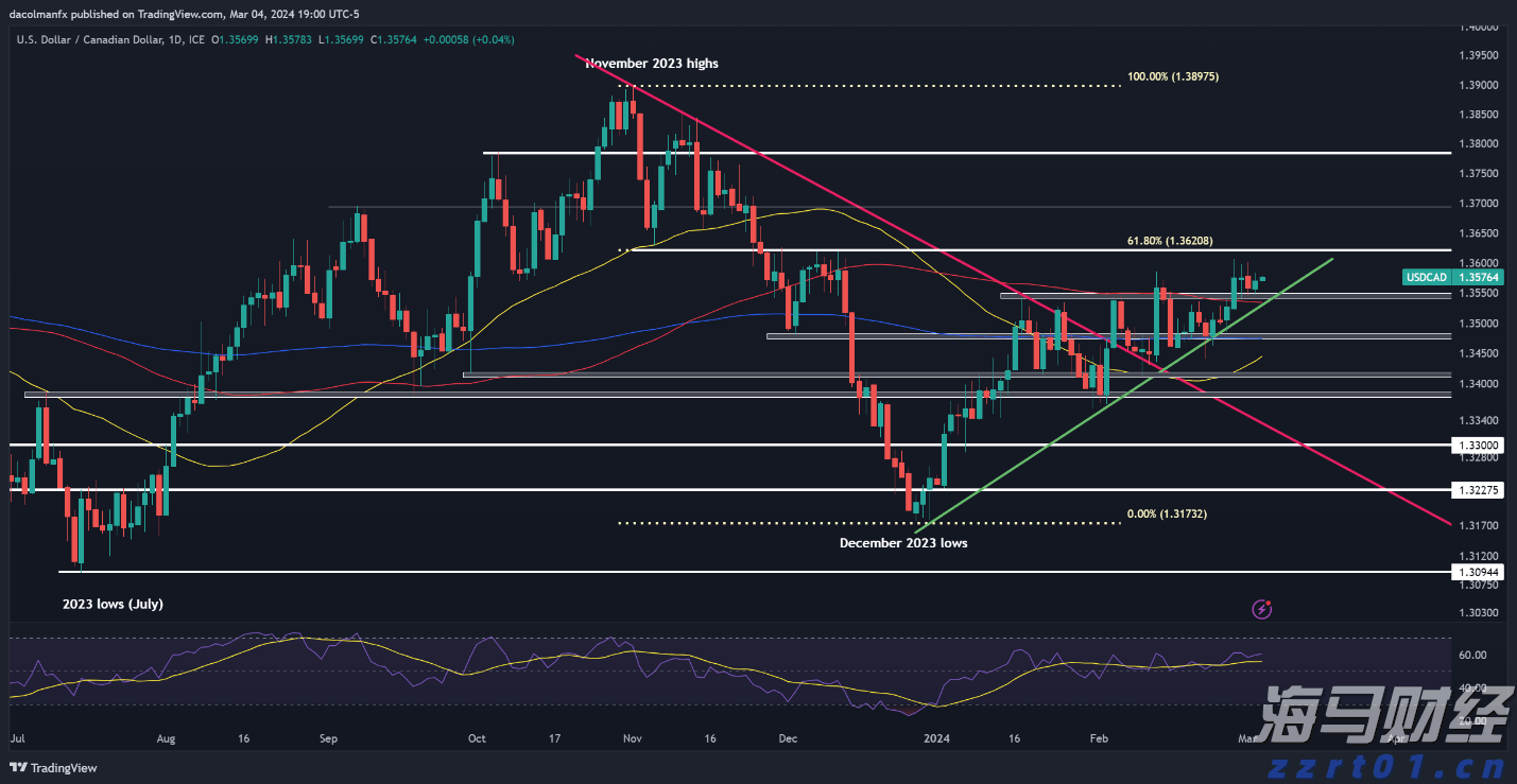 快讯丨2024年度县（市、区）党委书记和市直有关工委（党委、党组）书记抓基层党建工作述职评议会召开