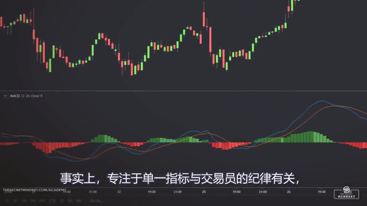 A股收评 | 沪指连续上涨！成交再度增加，雅下水电概念持续升温