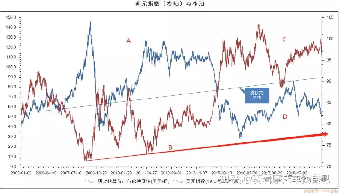 国盛证券:“Scale-up“战略重塑光通信产业格局 看好算力板块