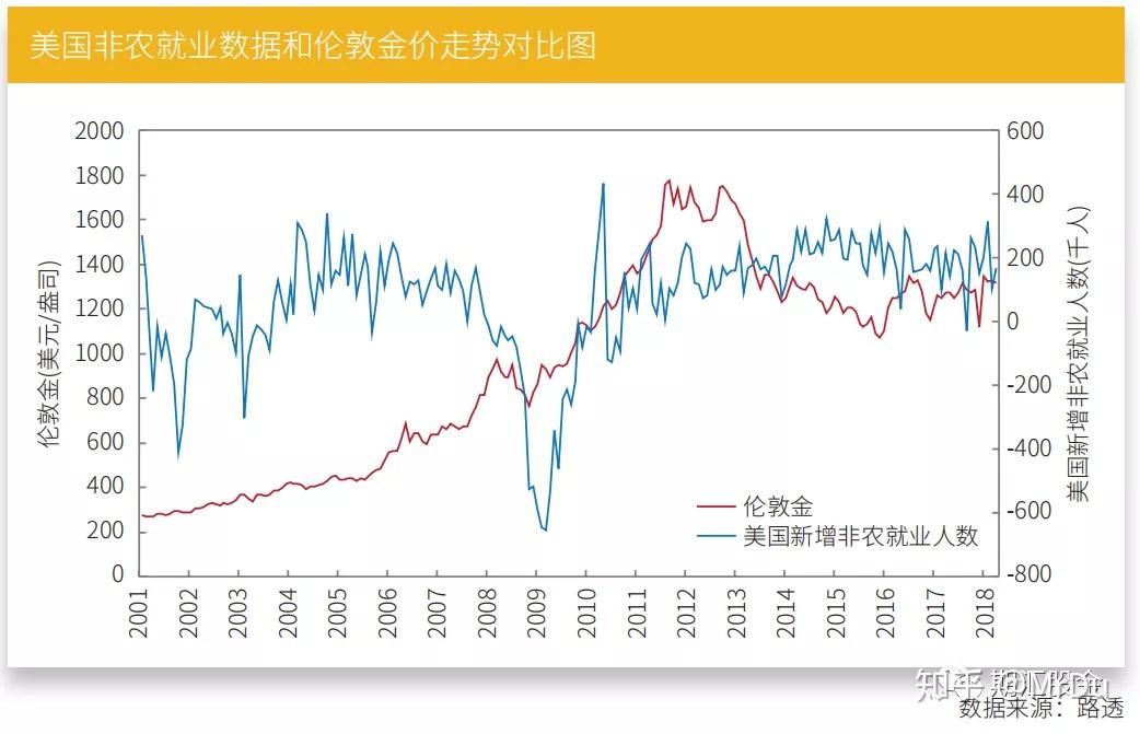 国盛证券:“Scale-up“战略重塑光通信产业格局 看好算力板块