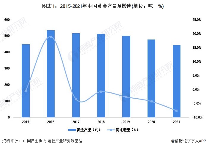 塑造高辨识度的湛江夜宵IP