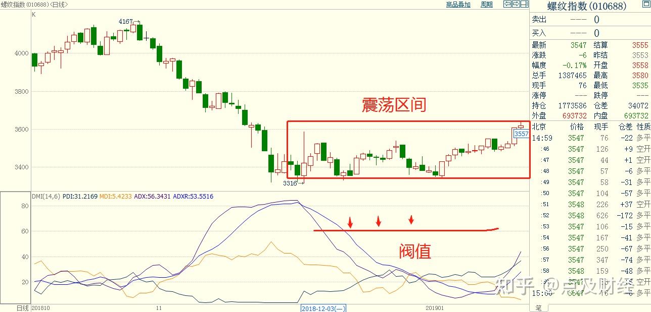 海南省激发个体工商户创业创新活力