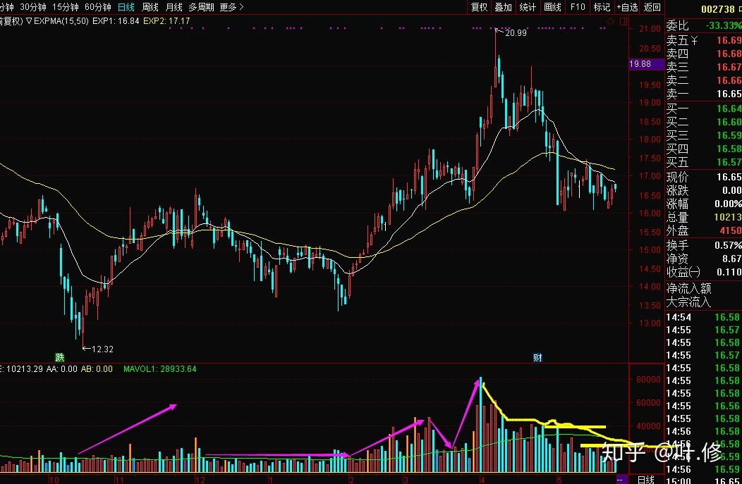 澳洲联储6:3分歧维持利率不变,审慎放宽政策需更多通胀数据