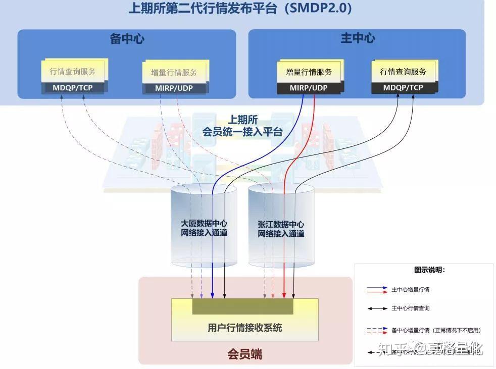 浙江杭州持续深化食品小作坊质量提升引领乡村共富