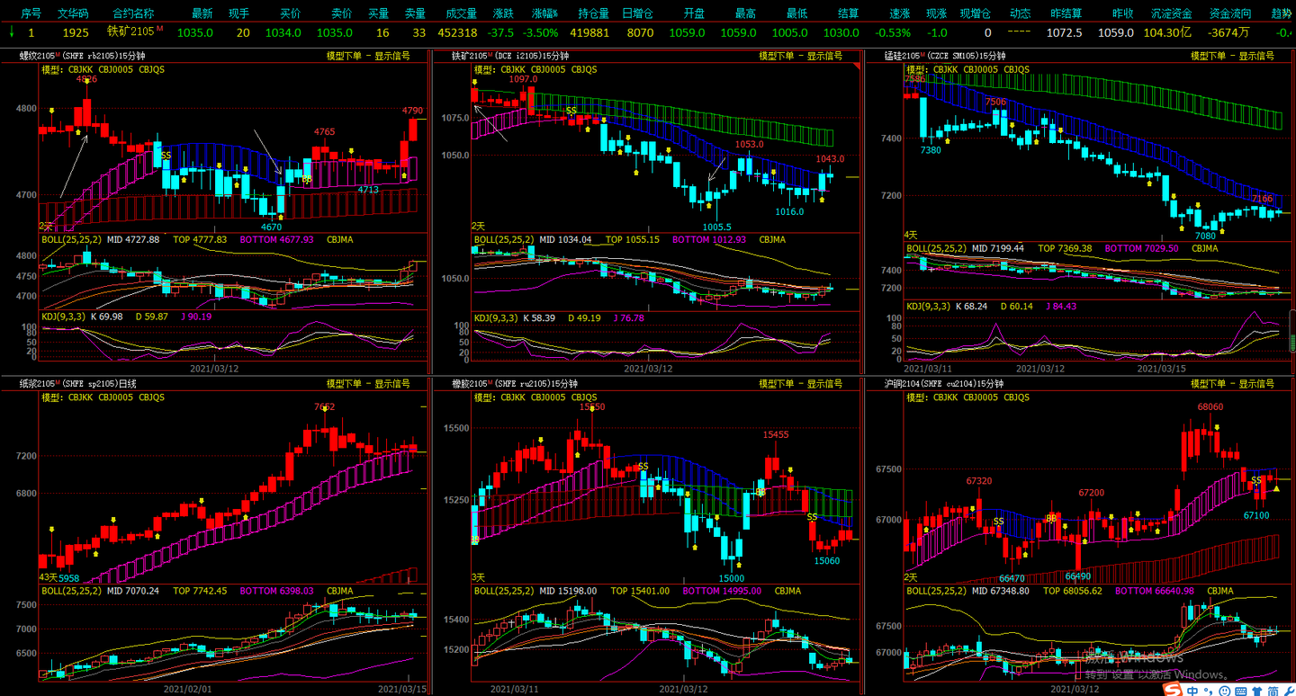 端午假期结束新一轮雨水来“消暑”