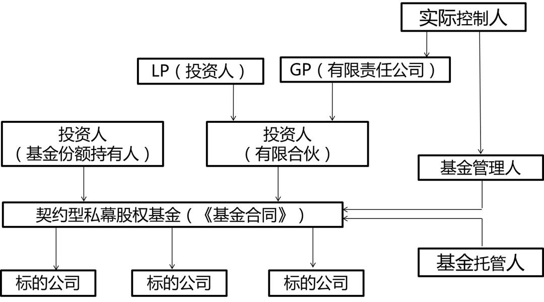 上海：在家门口拿到全国首张“通行证”！