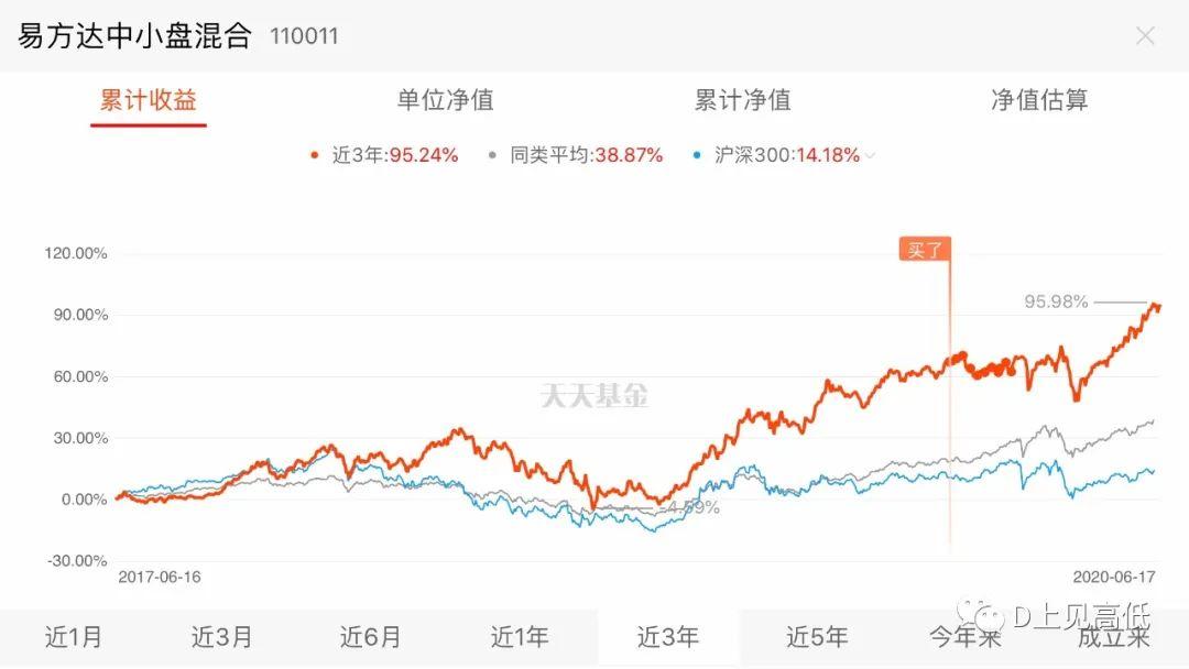 云南省市场监管局开展春耕化肥保供稳价专项行动