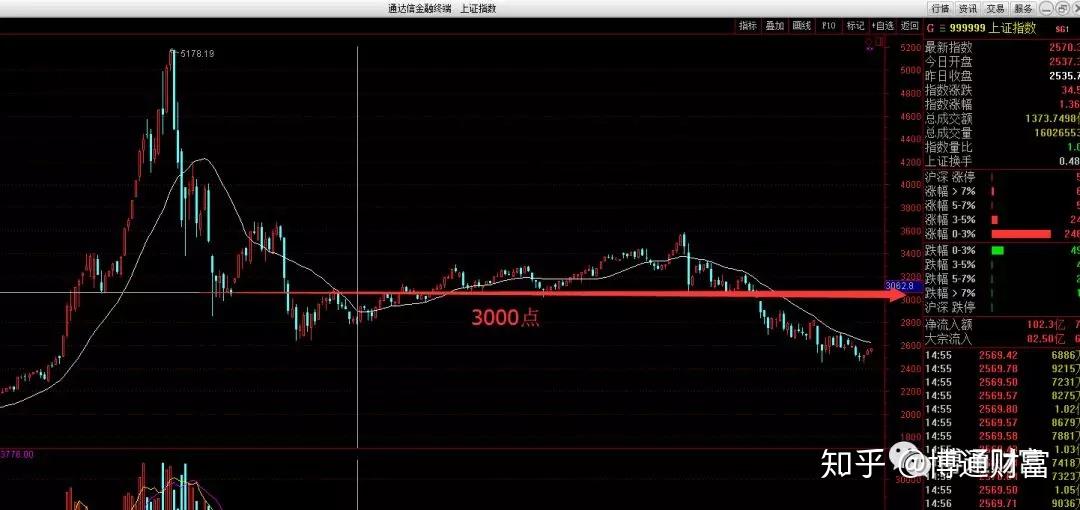 A股盘前播报 | 中国资产深夜爆发 腾讯ADR大涨超7%