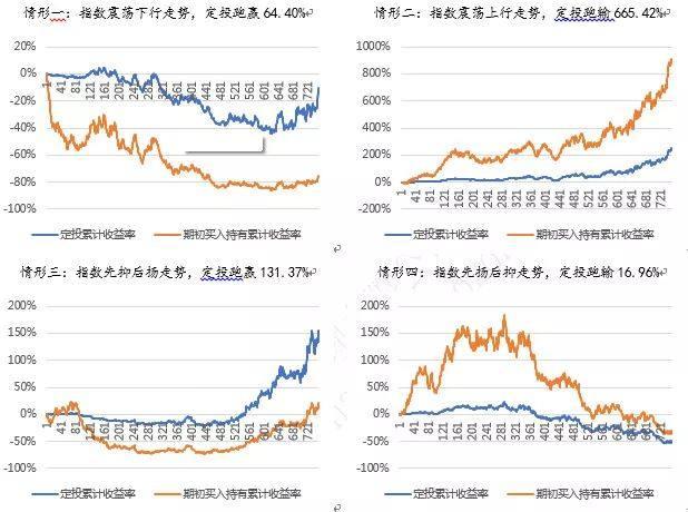 A股盘前播报 | 中国资产深夜爆发 腾讯ADR大涨超7%