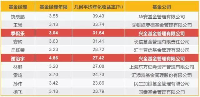 《生活饮用水卫生标准》（GB 5749