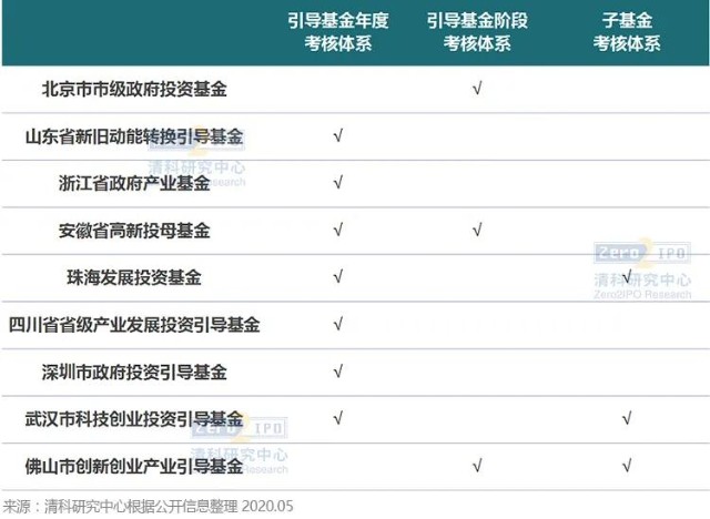 好消息！首个国产九价HPV疫苗获批上市