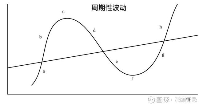 恒指牛熊街货比(64:36)︱7月23日