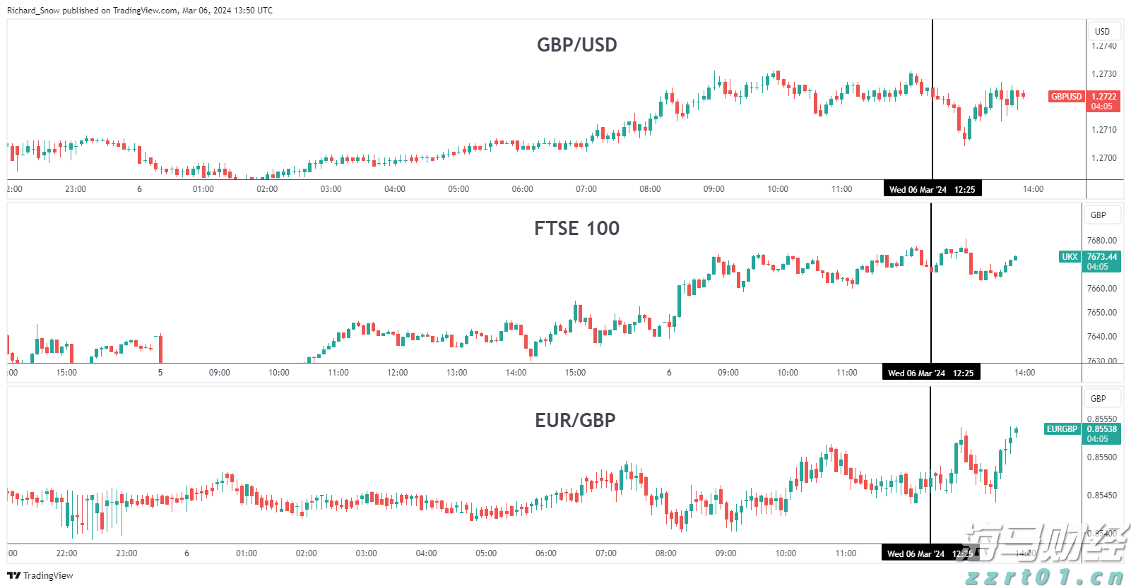 从吃到行全覆盖！中消协推出绿色消费指南，今起征求意见