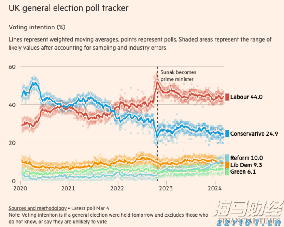 从吃到行全覆盖！中消协推出绿色消费指南，今起征求意见