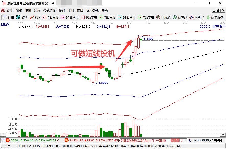 前5月规上电子信息制造业增加值增长11.1%
