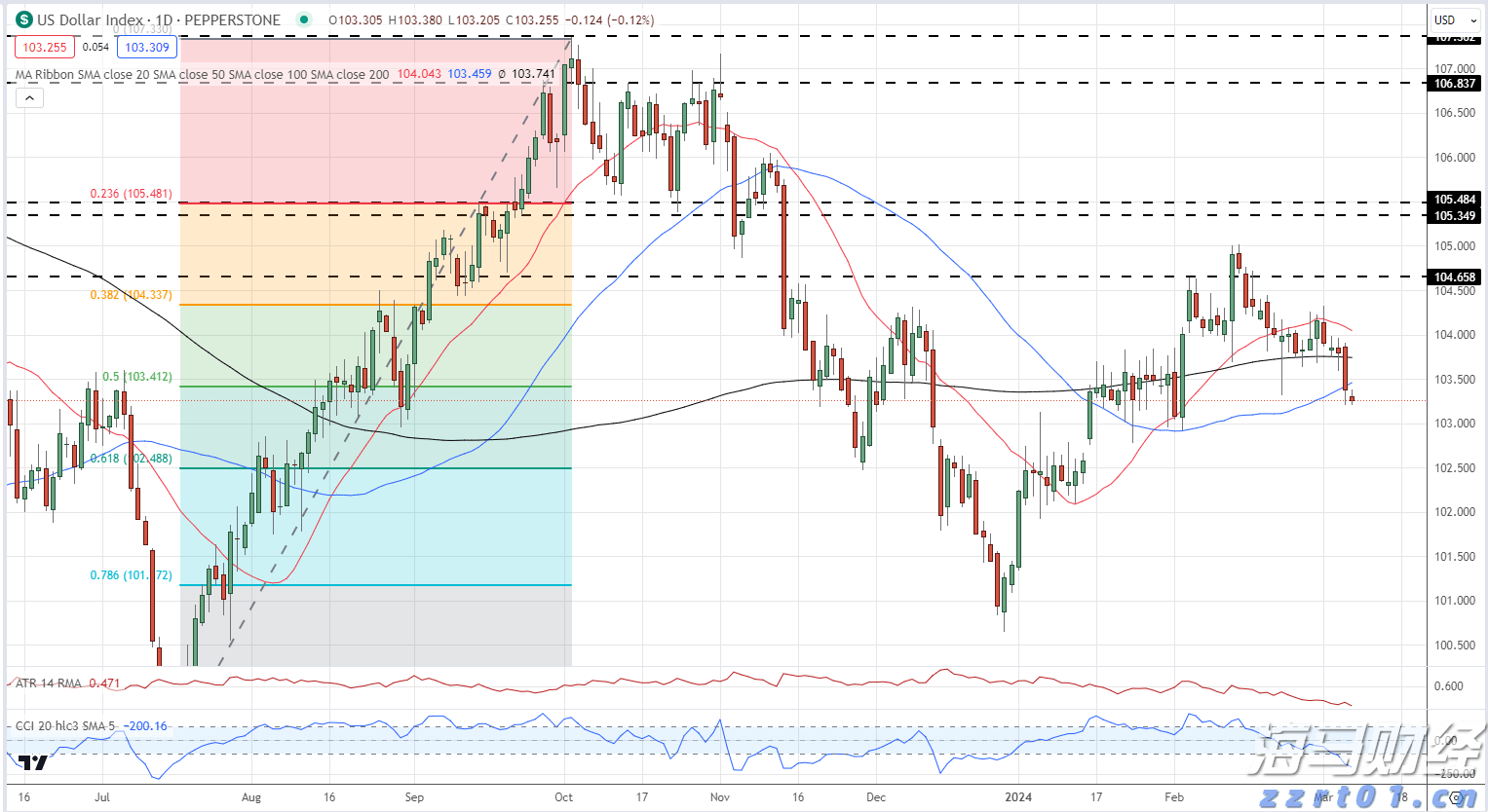 水厂开放日活动:共同参与节水型社会建设
