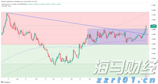 成都世运会首金！徒步定向男子中距离瑞士选手夺冠