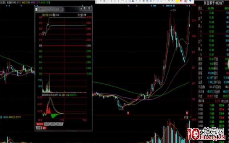 巴西糖减产预期上升 纽约原糖期货价格持续上涨