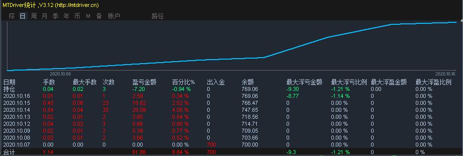 危急时刻，这些广东人挺身而出的瞬间太感人