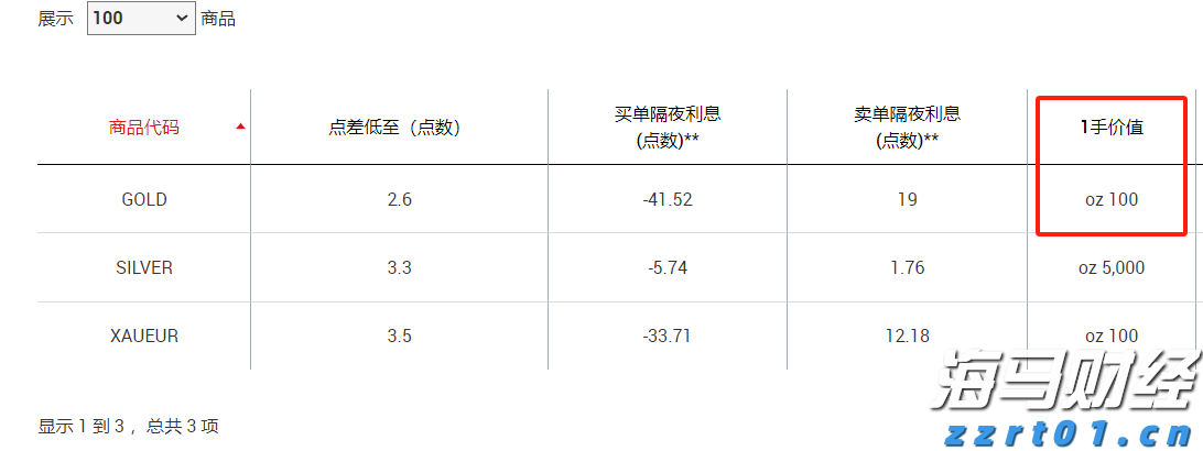江西全面推进全省能源计量审查工作