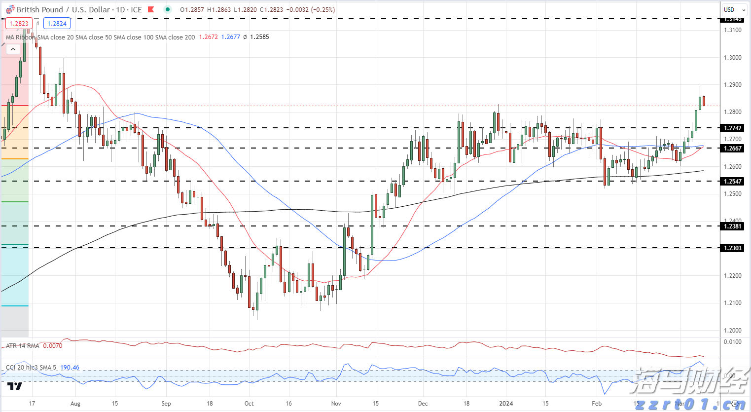 音乐节、烟花秀……今年南海（阳江）开渔季活动为历年最多