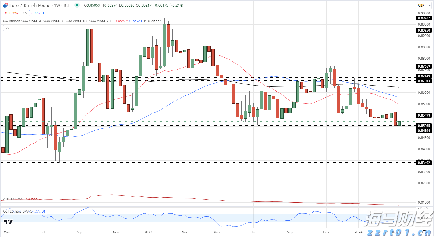 音乐节、烟花秀……今年南海（阳江）开渔季活动为历年最多