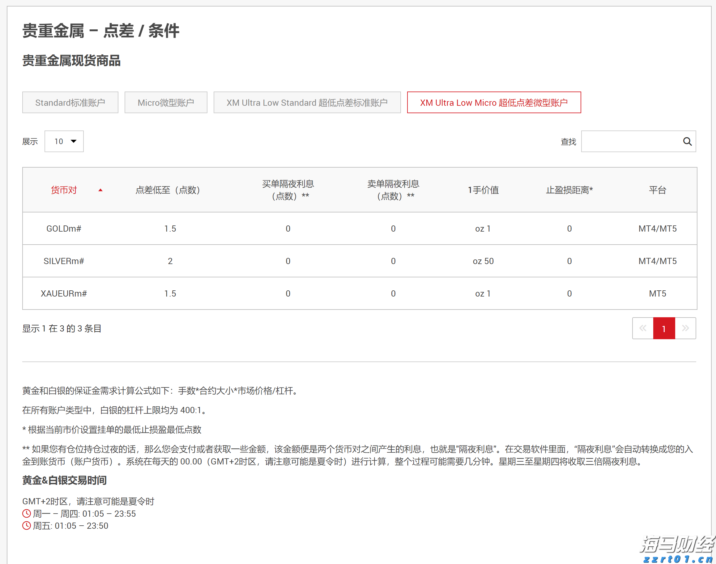 黑龙江：走深走实网上政务服务“流程” 精心研究推动政务服务优化便利
