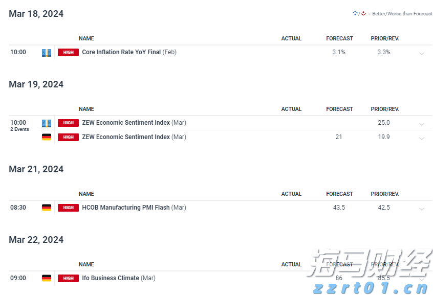 方便面真是“垃圾食品”吗？