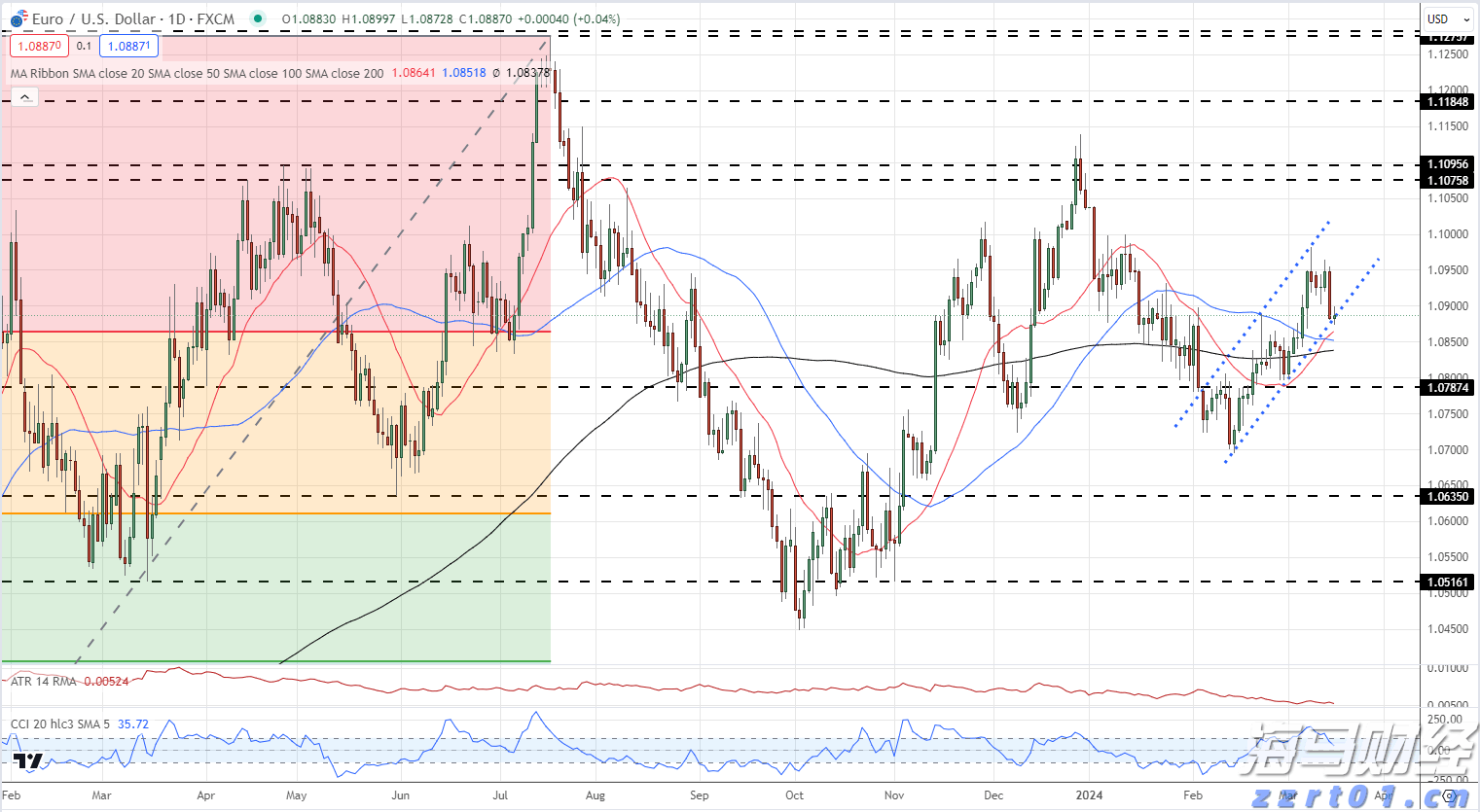 方便面真是“垃圾食品”吗？