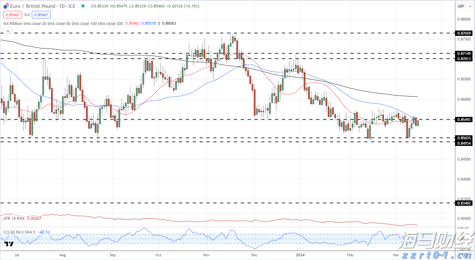 方便面真是“垃圾食品”吗？