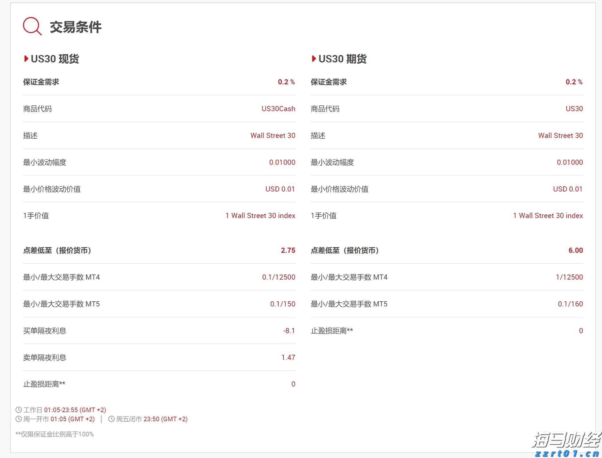 中国网络媒体论坛采访团走进贵港