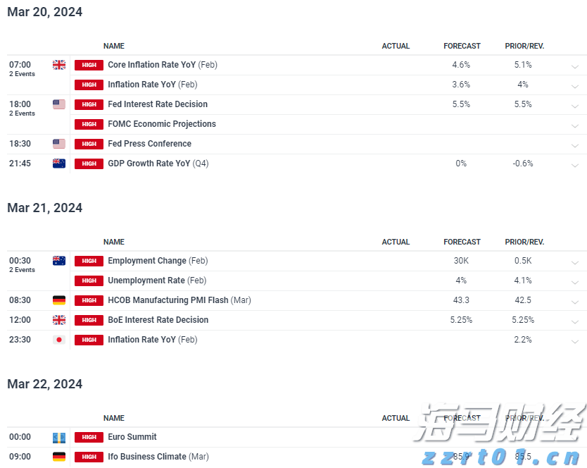 广东中部和东南部等地有大暴雨和特大暴雨，这些路段需注意→