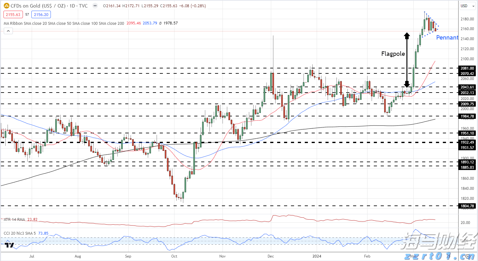 广东中部和东南部等地有大暴雨和特大暴雨，这些路段需注意→
