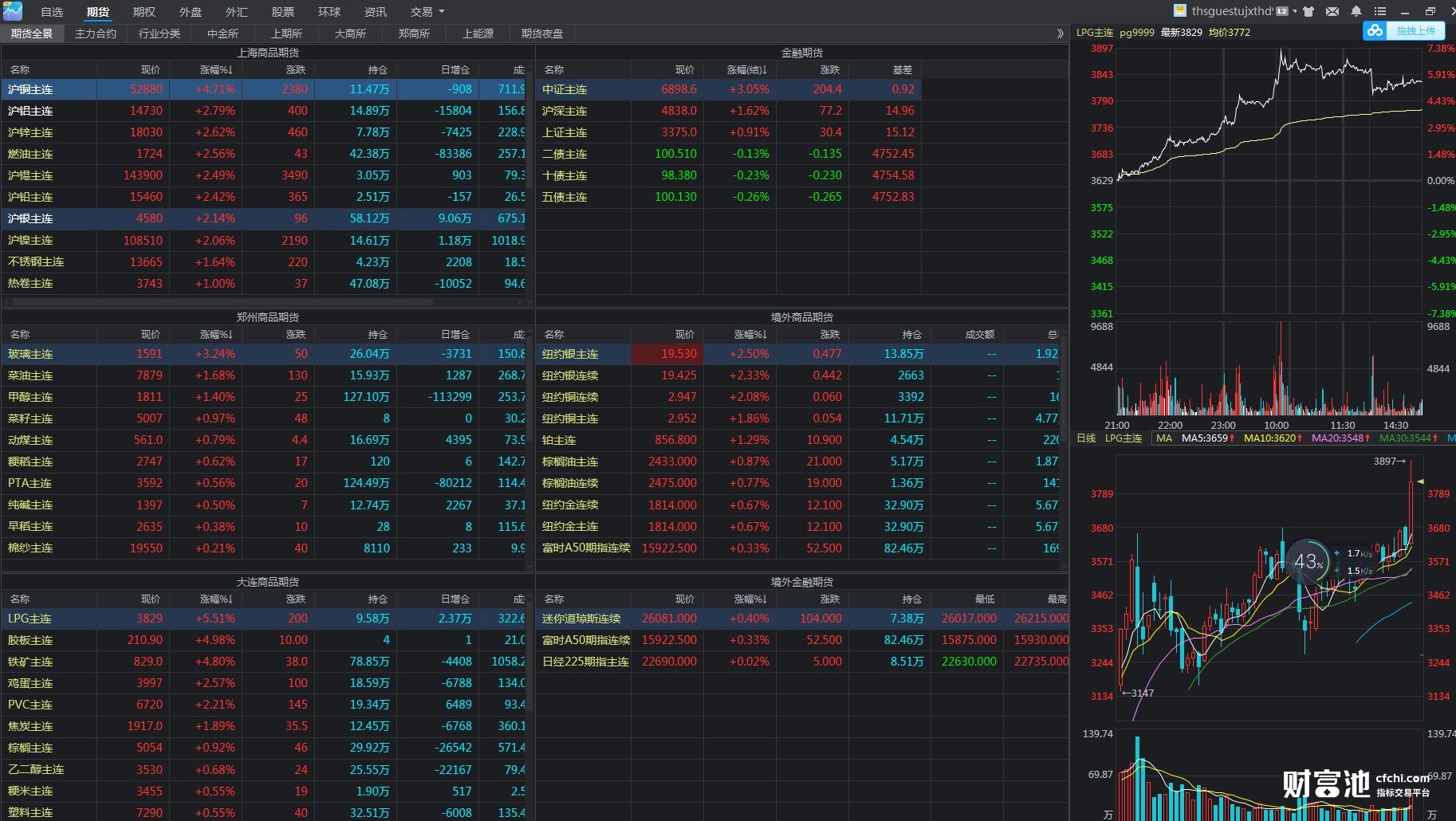 新华视点|代办领创业补贴?小心被中介“收割”