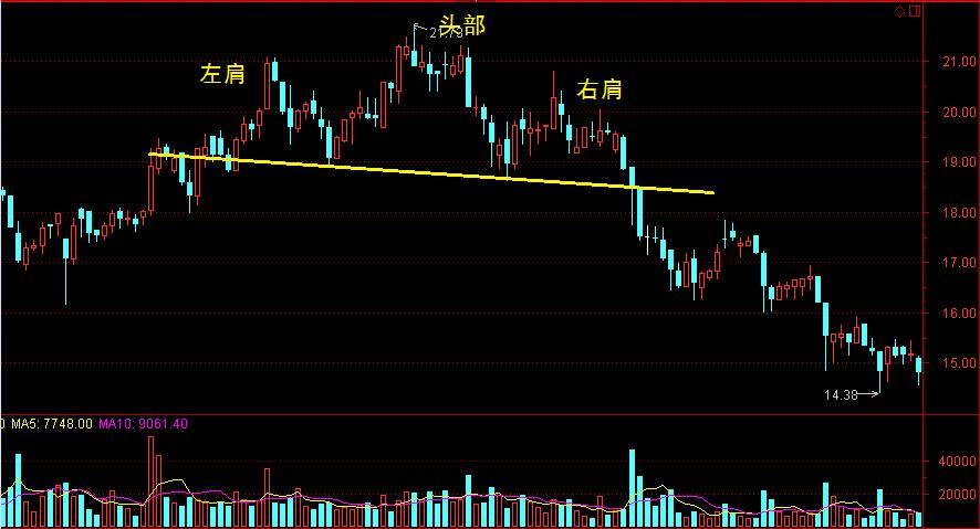 甲骨文(ORCL.US)云部门裁员以应对AI支出压力