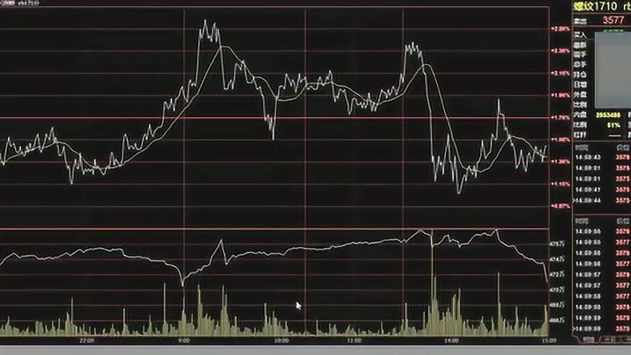 甲骨文(ORCL.US)云部门裁员以应对AI支出压力