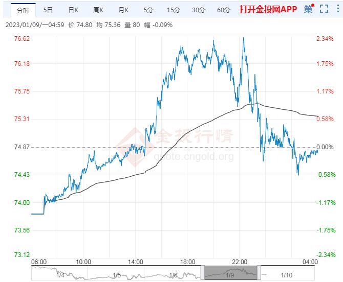 甲骨文(ORCL.US)云部门裁员以应对AI支出压力