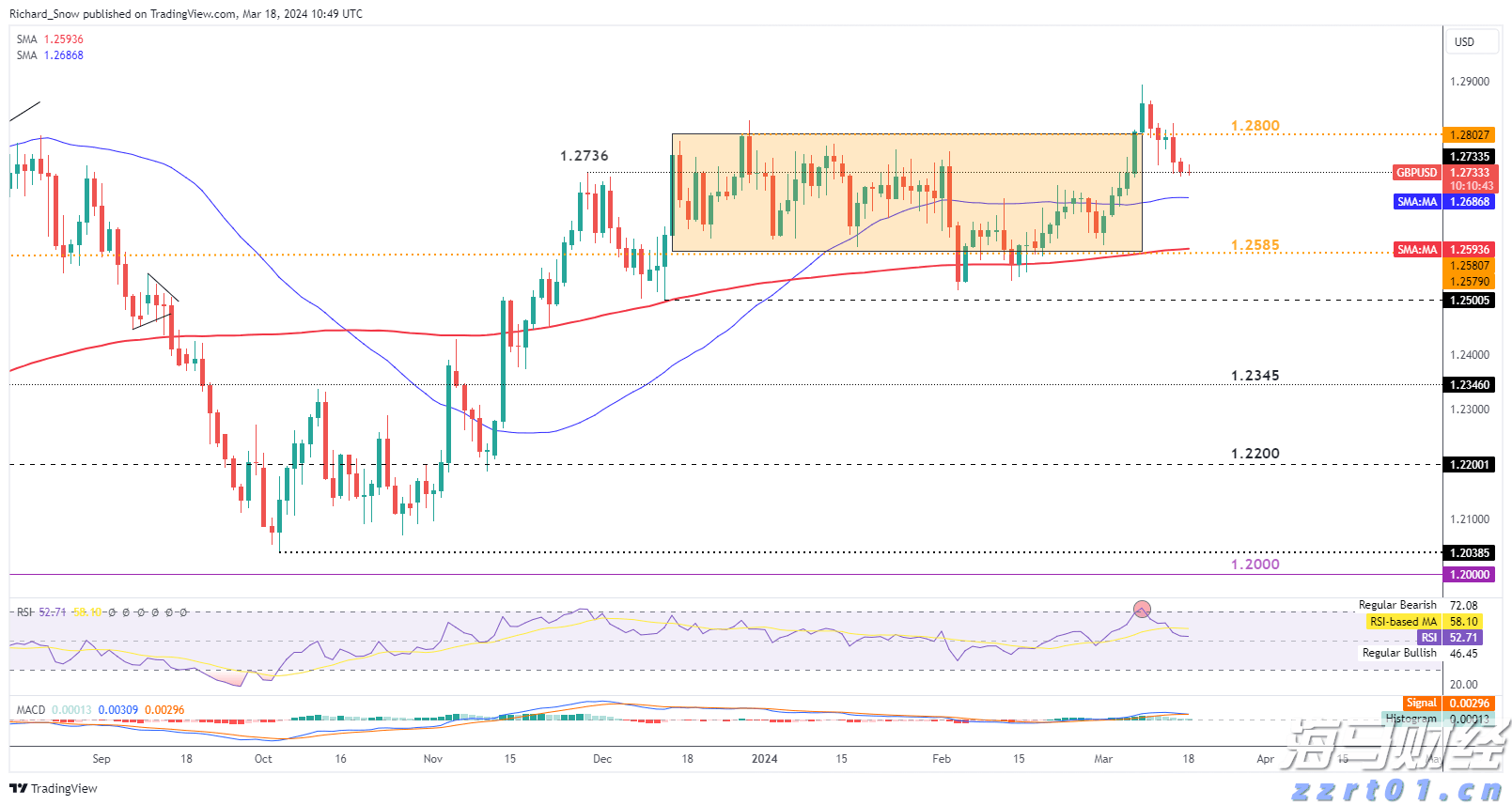快讯丨朱会东到广西工业职业技术学院贵港校区调研