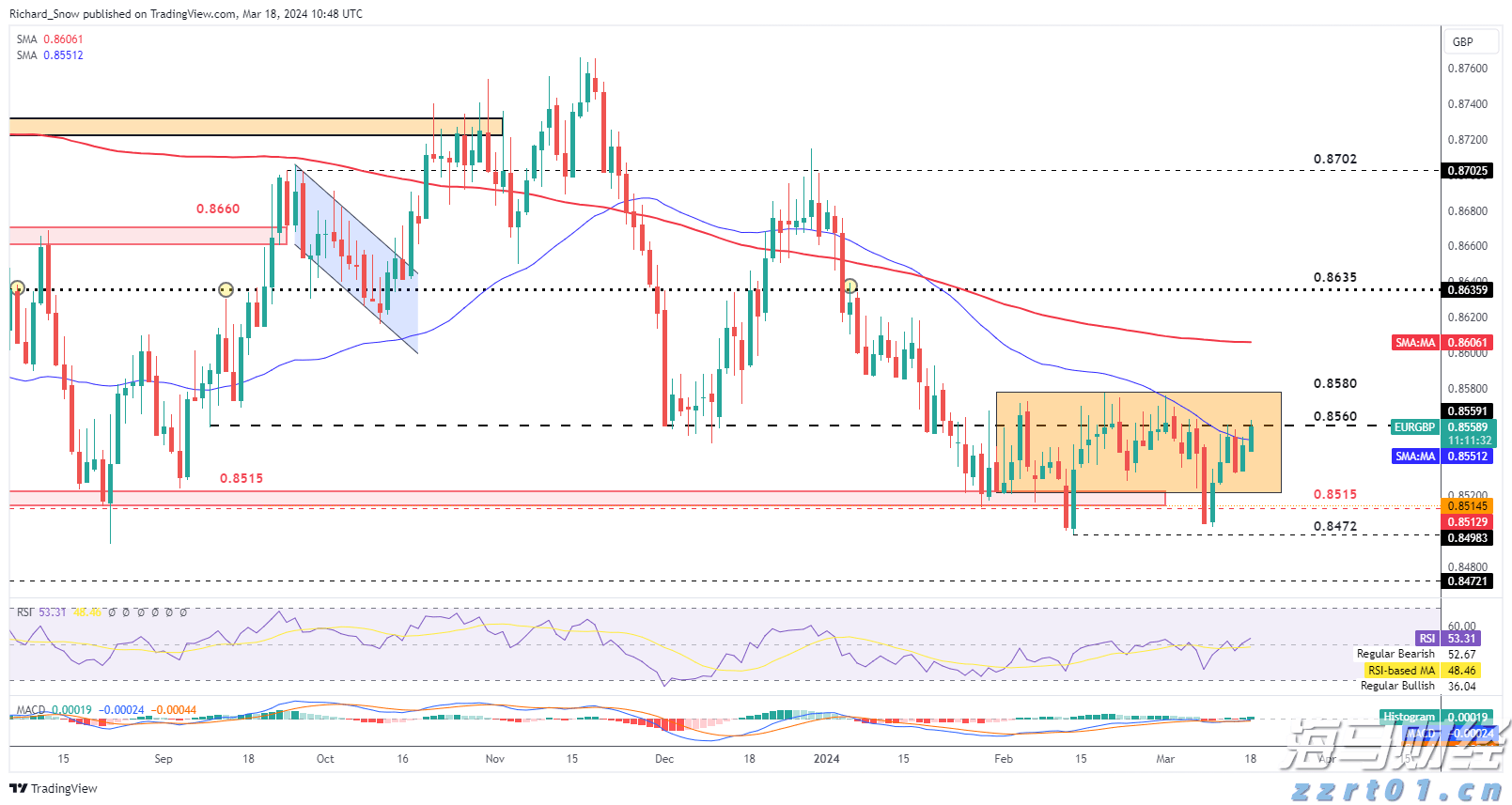 快讯丨朱会东到广西工业职业技术学院贵港校区调研
