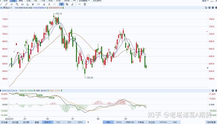 今天上午梅州南部有中雨局部大雨