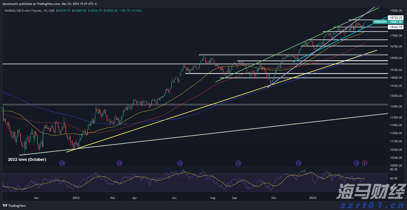 票价调整、新增路线!横琴公交线路有变→
