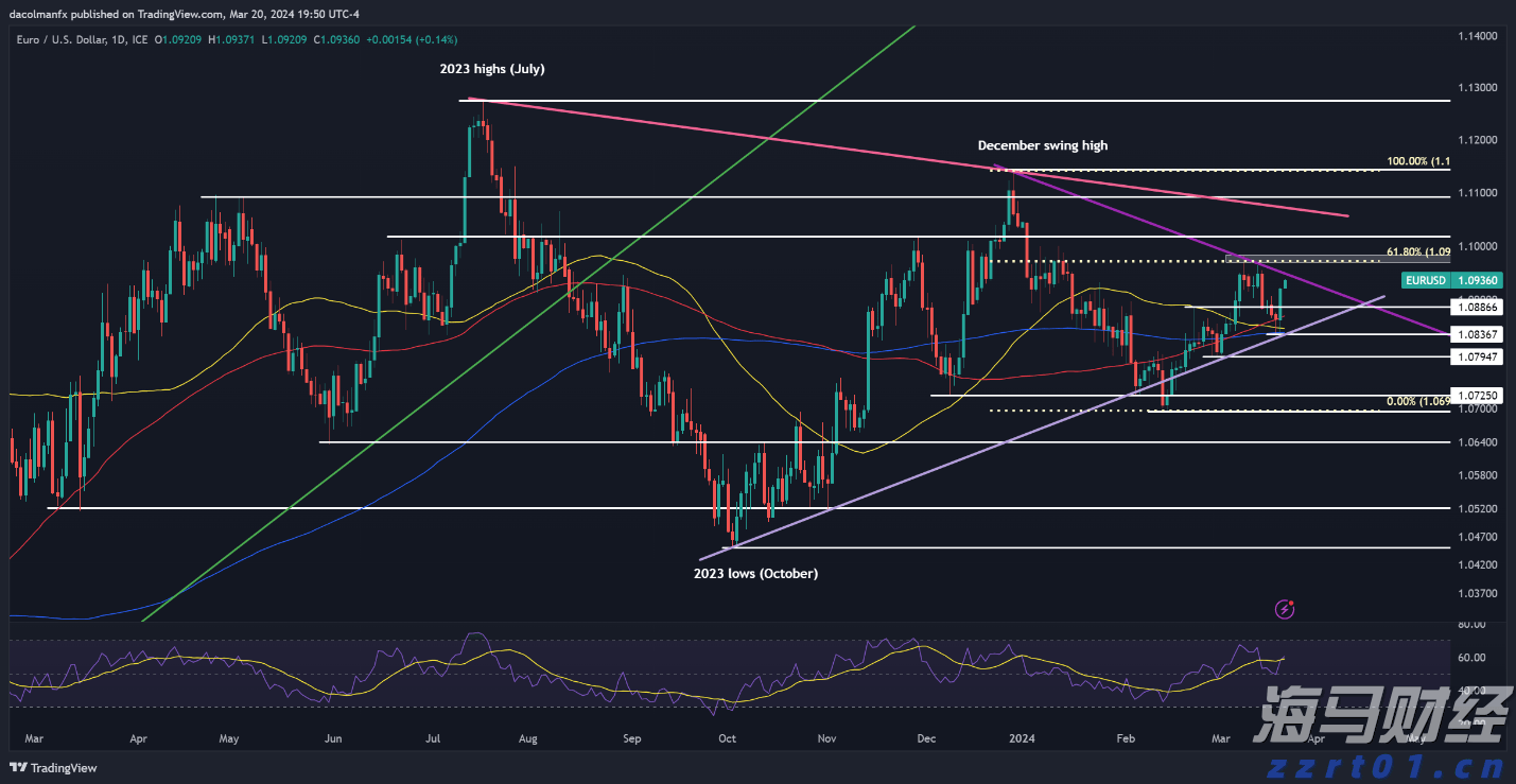 票价调整、新增路线!横琴公交线路有变→