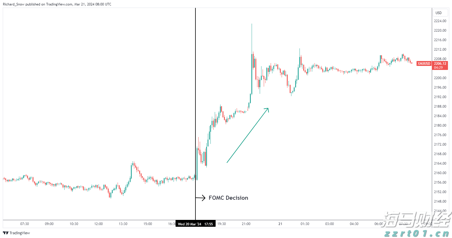 提高“两癌”防治认知 呵护“她”健康