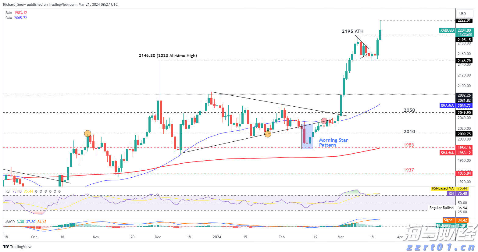 提高“两癌”防治认知 呵护“她”健康