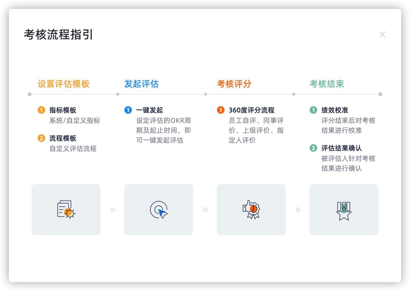泰康人寿安徽分公司提醒您：投资不是“盲盒”，别用本金赌运气