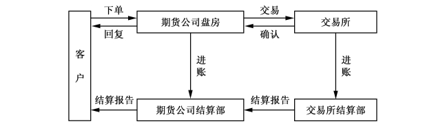 宇树科技CEO王兴兴：具身智能模型还未到突破临界点
