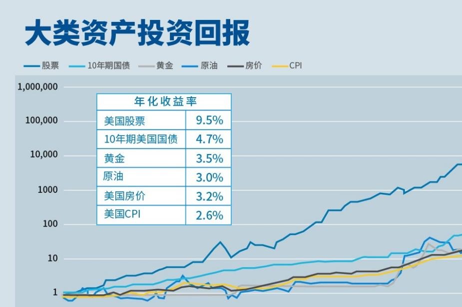 市场预期特朗普可能任命“鸽派”美联储主席 美债期权出现看涨趋势