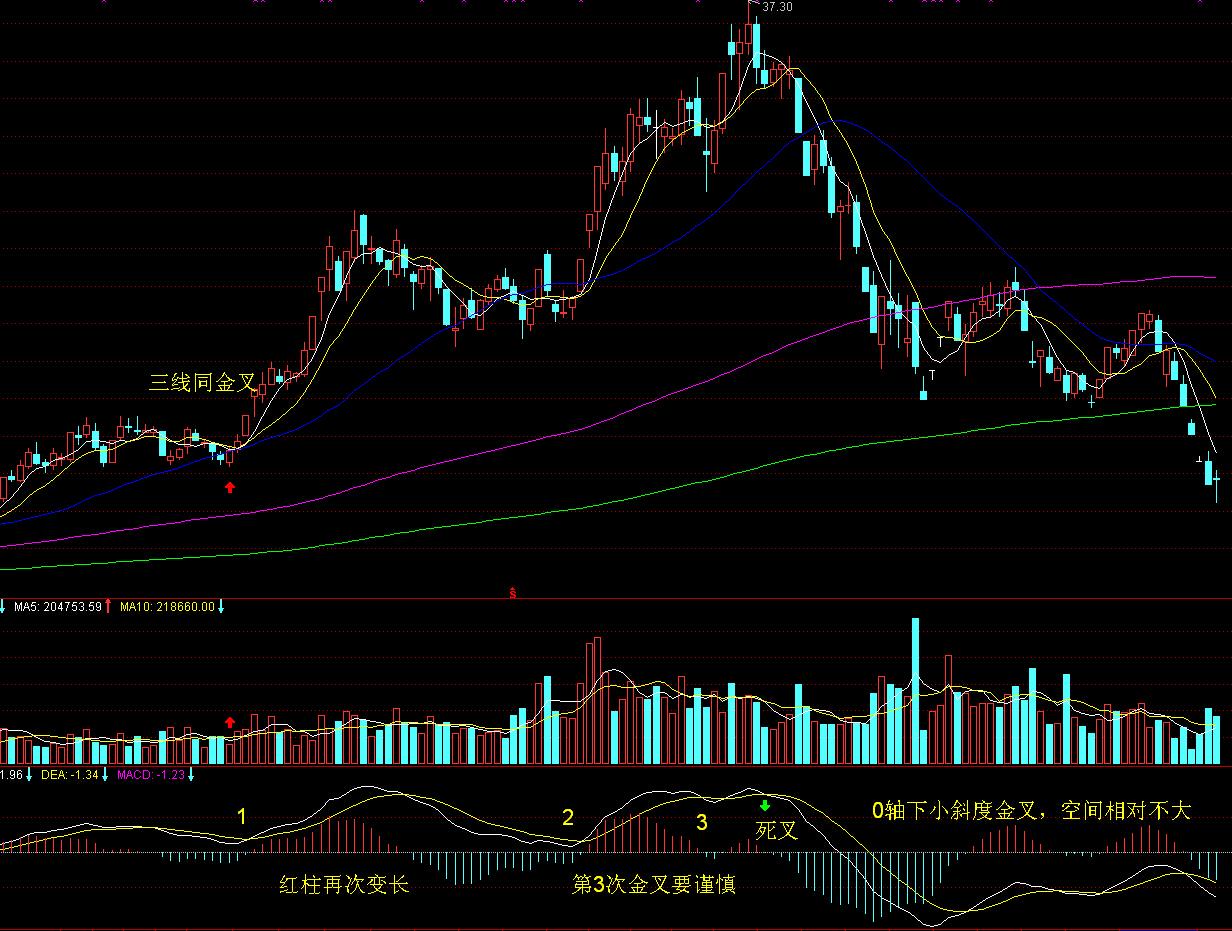 张家口市车宝明、司珍荣登“河北好人榜”