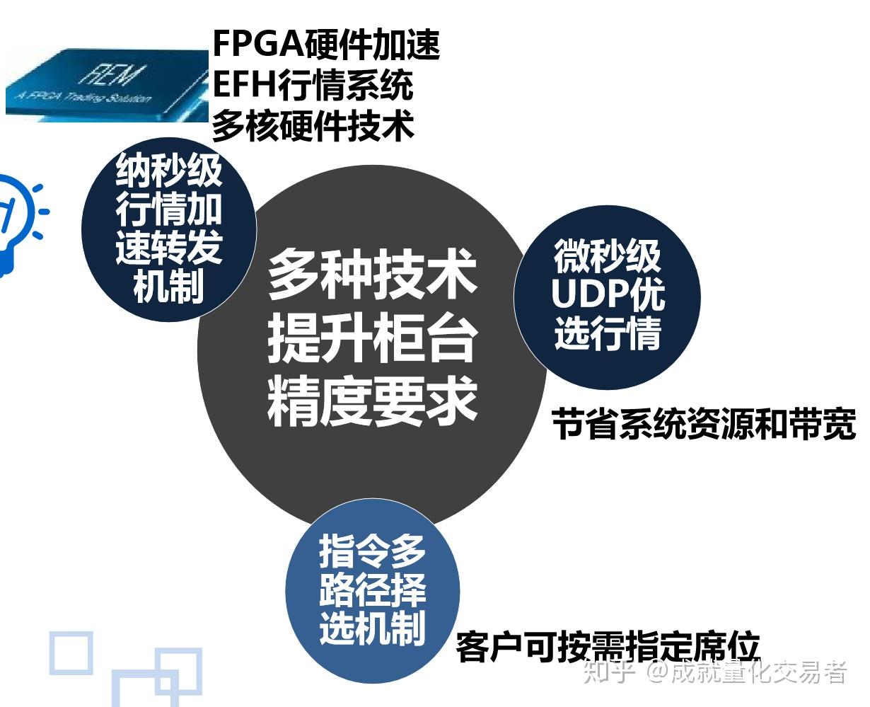 安徽开展直播电商规范经营三年提升行动